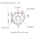 Filtr piaskowy do basenu SWIM TEC Bilbao 400mm z pompą 8m3/h 230V Magic max. 40 m3