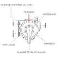 Filtr piaskowy do basenu ASTER 600 mm z  pompą 13 m3/h 230V