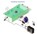 Instalacja basenowa
