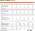 Pompa ciepła do basenu INVER X20 40 kW Turbo Silence Fairland