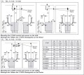 Elektryczny piec do sauny Senator Combi T9C 9,0 KW z generatorem pary + sterownik zewnętrzny C105S lub Xenio CX110C