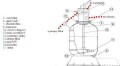 Filtr piaskowy do basenu Sandy 430 z pompą 8m3/h 230V