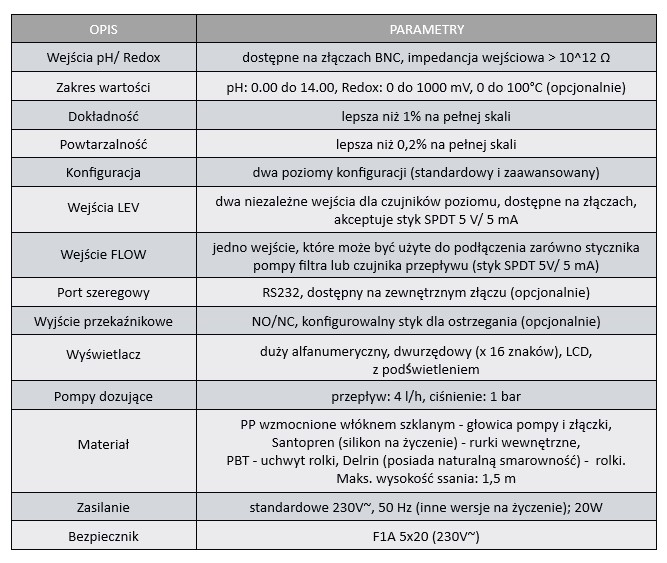 Automatyczne dawkowanie chloru do basenu