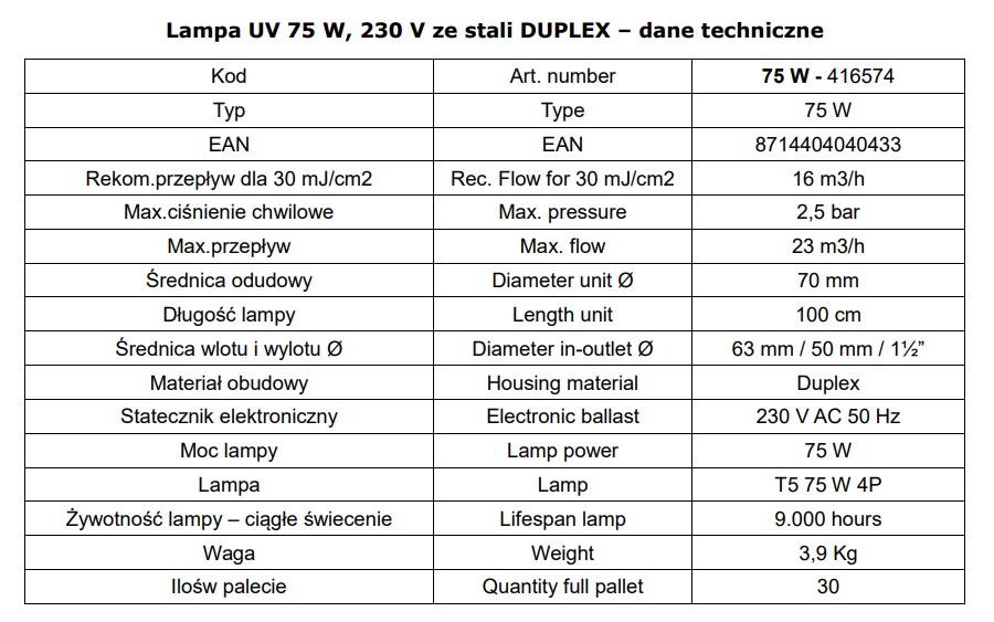 Lampa UV do basenu