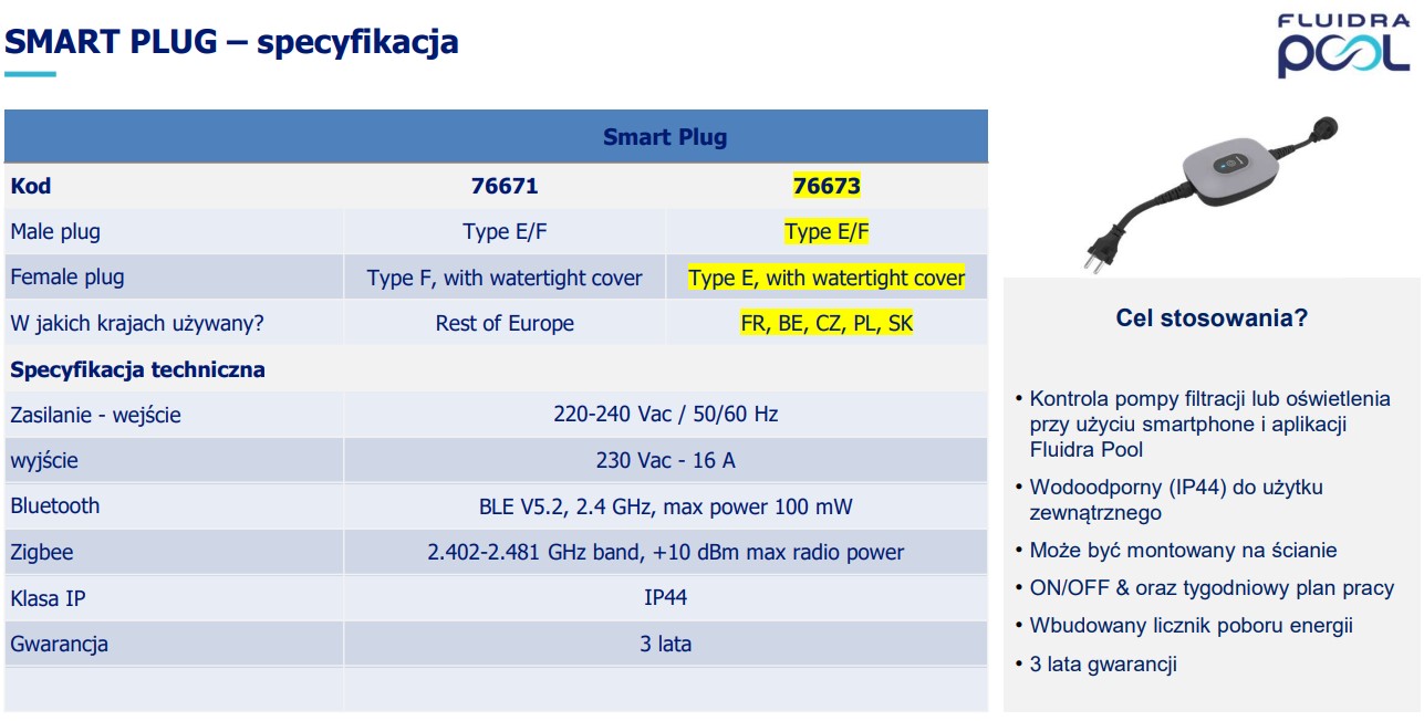 Smart Plug Fluidra